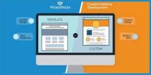 custom website development cost versus wordpress