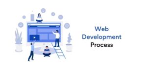 find out if your website is in production or development